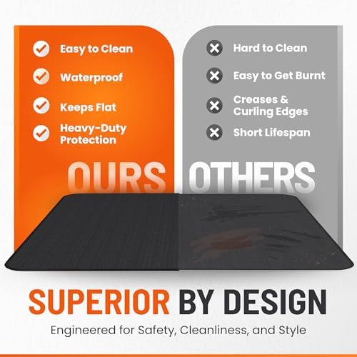 Under Grill Mats for Outdoor Grill (76 x 52 inch) Double-Sided Mat for Under Fire Pit Mat the Perfect Grill Matt for Outdoor Grill Deck Protector and BBQ Matt for Under Grill Mat for Deck - Image 3
