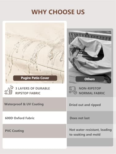 Rileytee Patio Furniture Set Covers Waterproof 4Pcs,Beige & Brown,Large - Image 5