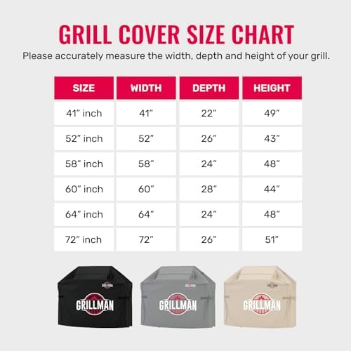 Grillman Premium Grill Cover for Outdoor Grill, BBQ Grill Cover 60 Inch- Rip-Proof, Waterproof, Top Heavy-Duty Large 60 Inch Grill Cover - Barbecue Cover & Gas Grill Covers (60"L x 28"W x 44"H, Black) - Image 6