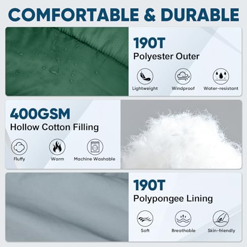 PTEROMY Sleeping Bags for Adults, Lightweight and Machine Washable, Water Resistant Backpacking Camping Sleeping Bag for Warm Cold Weather, Camping Essentials for Hiking Travel - Image 5