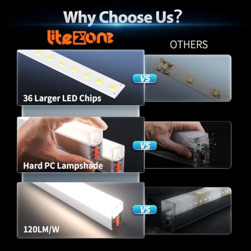 Hexagon Garage Lights: 476W 68 Pack 17 Grids LED Garage Lights - Easy Install 6500K Super Bright Honeycomb Light for Warehouse, Car Detailing Shop, Exhibition Hall, Gym - Image 5
