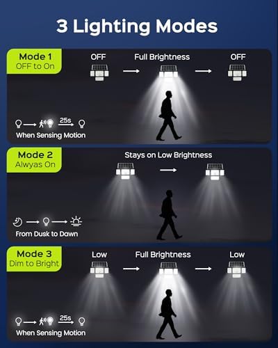 SUPERDANNY Solar Lights Outdoor Remote Control with 16.4ft Cable 1 Pack - Image 4