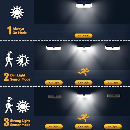 TECKNET Solar Lights Outdoor Motion Sensor Waterproof,2×231 LED + 1×416 LED - Image 3