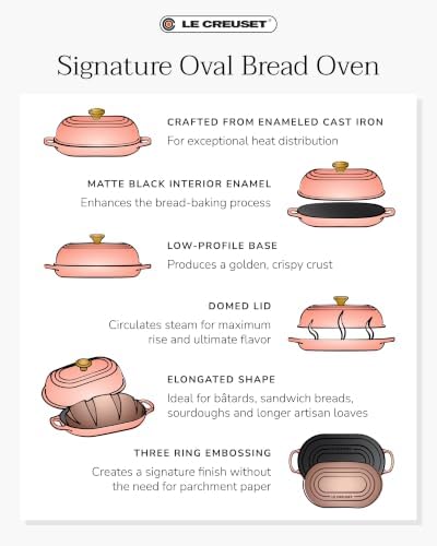 Le Creuset Enameled Cast Iron Oval Bread Oven, 11.5 inch,Artichaut/Crucible - Image 6