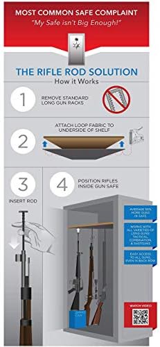 Gun Storage Solutions Rifle Rods Starter Kit with Shelf Liner Gun Organizer System Store More Guns Easy Access for Safety with Nylon Woven Loop Fabric - Image 6