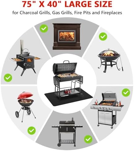 Protebox 75 x 40 inch Under Grill Mats for Outdoor Grill BBQ Deck Protector - Image 5