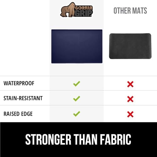 GORILLA GRIP Silicone Coffee Mat, Espresso Bar Essentials, 18x28, Navy - Image 6