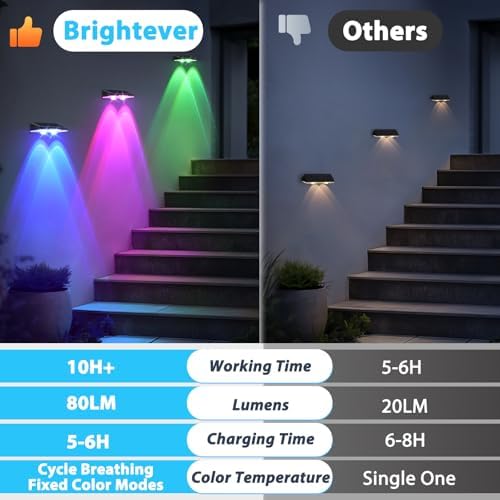 Brightever Solar Fence Lights Black 16-Pack, Color Changing & 7 Fixed Color - Image 2