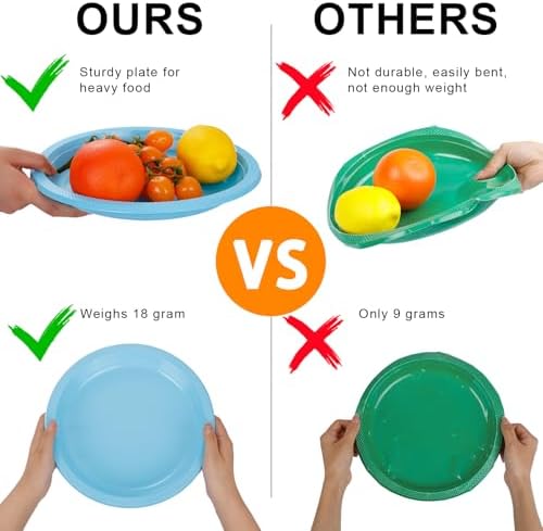 WELLIFE 9 Inch Light Blue Plastic Plates 50 Count - Image 3