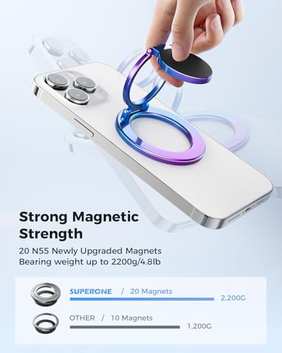SUPERONE Dual-Sided Magnetic Ring Holder, Colorful Gym Phone Grip Kickstand - Image 5