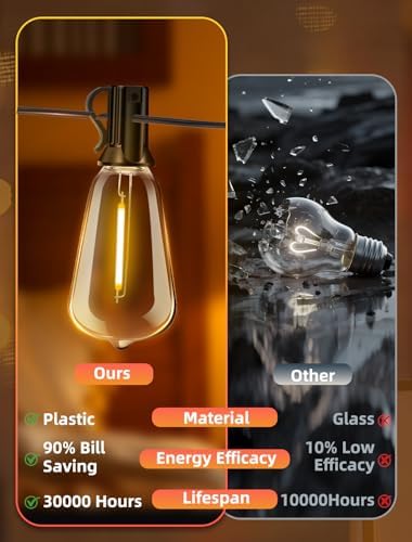 Outdoor Patio String Lights: 200Ft 60M Outside Waterproof Light - Remote Dimmable ST38 Shatterproof Bulb Connectable Hanging Outdoor Electric Lighting - Backyard Yard Gazebo Porch Party - Image 6