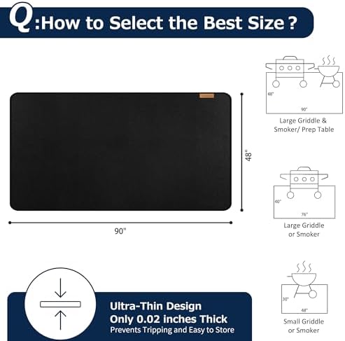 Grill Mat for Deck, Under Grill Floor Protector, 90 x 48 Inch - Image 2