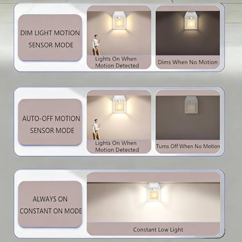 4 Pack Solar Wall Lights Outdoor with Motion Sensor, Vintage Solar Wall Lanterns, Dusk to Dawn IP65 Waterproof Solar Lights for Porch Patio Garage Fence Yard Garden (4, White) - Image 6