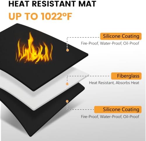 TOHONFOO Heat Resistant Mats for Countertop & Air Fryer, 35x15 in, Black - Image 6