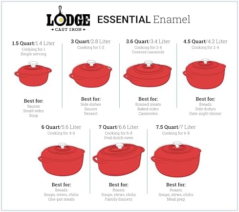 Lodge Essential Enamel Cast Iron Dutch Oven, 3 Quart, Sandalwood - Image 5