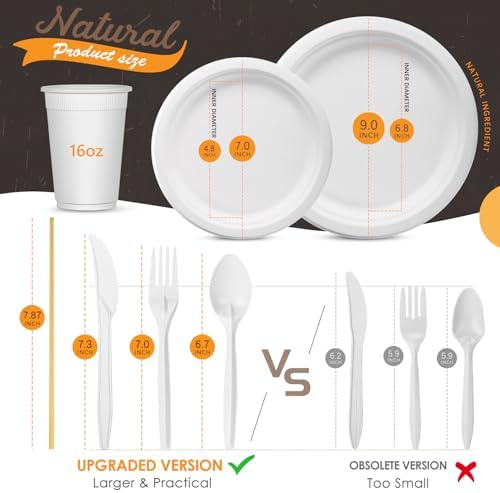 Gezond 350pcs Compostable Plates Set Heavy-duty Disposable Plates Utensils - Image 2