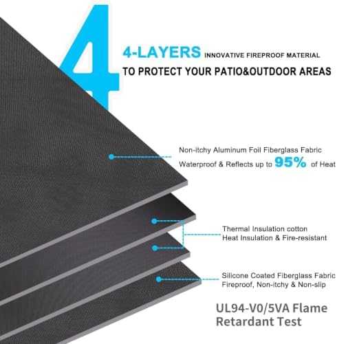 DocSafe 65 x 42 inches Under Grill Mat,Large 4 Layers Fire Pit Mat,Fireproof Mat Heat Insulated Protector for Deck,Patio,Grass,Smoker,BBQ,Reusable Oil-Proof and Waterproof Indoor Fireplace Pad,Black - Image 4