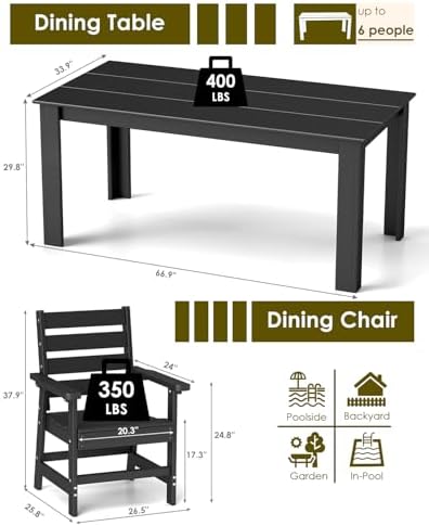 GREENVINES 5-piece Outdoor Dining Set, HDPE Table & 4 Chairs, Black - Image 2