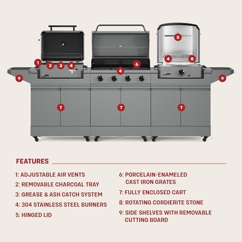Tytus 3-in-1 Gas Grill 4-Burner, Charcoal Grill, Pizza Oven, 117" - Image 3