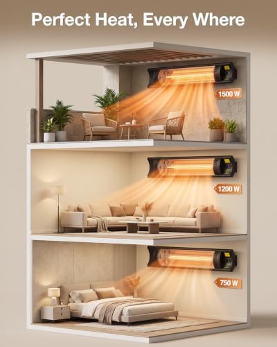 Hykolity 1500W Infrared Wall Mount Heater 35.5'', Electric Patio Heater with IP55 Waterproof, Remote Control, 24H Timer Ideal for Indoor &Outdoor Patio, Restaurant, Backyard, Garage,Living room - Image 2