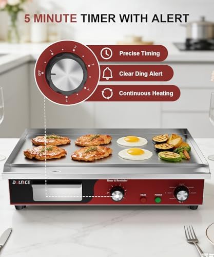22" Commercial Electric Griddle 1500W, Flat Top Grill with 5-Min Reminder Timer, Adjustable Temp Control (122°F-572°F), Stainless Steel Countertop Griddle for Restaurant & Home Kitchen - Image 3