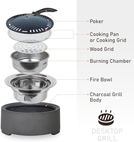 Afterglow 15 Inches Charcoal Grill Barbecue Smoker Stove Tabletop BBQ Outdoor Party for Patio Garden Backyard Decking Camping, Gray - Image 4