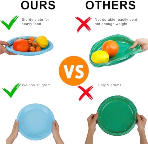 WELLIFE 7 Inch Light Blue Plastic Plates 50 Count - Image 4
