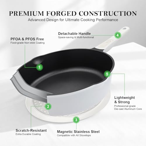 8 Inch Non Stick Frying Pan Skillet, Small Saute Pan, White - Image 5