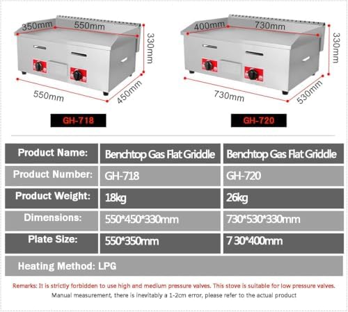 Commercial Gas Griddle, Heavy Duty Stainless Steel Flat Top Grill with Large Non-Stick Cooking Surface, 22000 BTU, Precise Temperature Control for Restaurant Outdoor Camping Catering - Image 2
