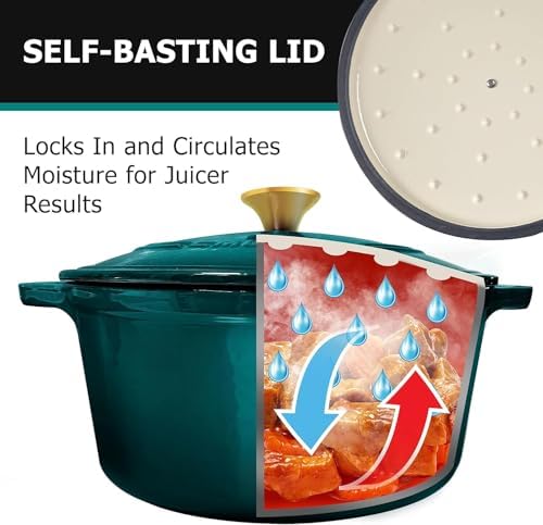 MUELLER HOME 7.5 QT Enameled Cast Iron Dutch Oven, Heavy-Duty Casserole Dish and Braiser Pan with Lid and Stainless Knob, Oven-Safe up to 500° F & Across All Cooktops, Emerald - Image 4