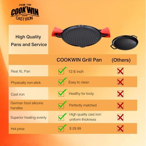 12.6" Cast Iron Grill Pan, Pre-Seasoned Griddle with Dual Handles - Image 7