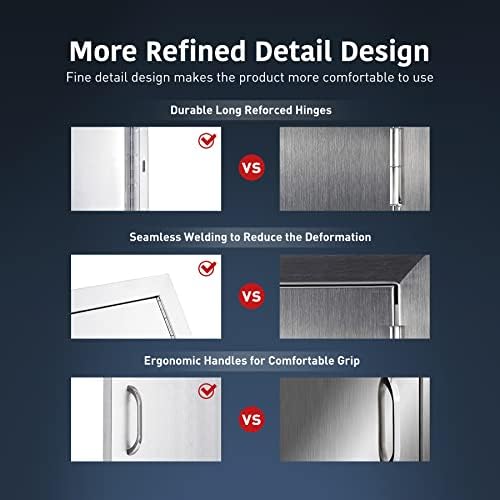 Anfrere 24" W x 24" H Outdoor Kitchen Door, Premium 304 Stainless Steel - Image 4