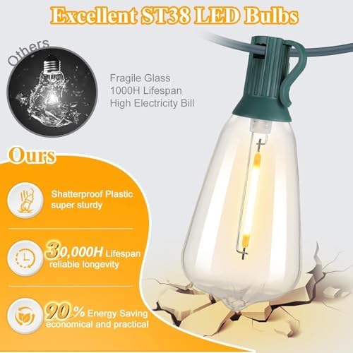 Brightever 100FT Outdoor String Lights 52 Bulbs, Waterproof Patio Lights - Image 2