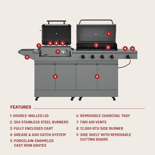 Tytus 2-in-1 Gas Grill 4-Burner, Charcoal Grill, Prep Cart - Image 3