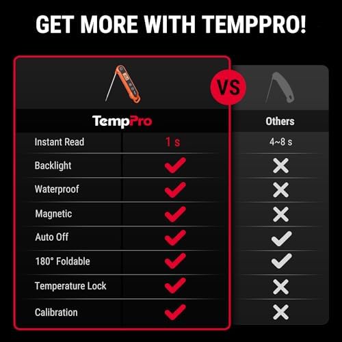 TempPro TempSwift 1 Sec Meat Thermometer Digital for Kitchen Cooking Food - Image 2