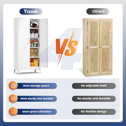 Yizosh Metal Garage Storage Cabinet with 2 Doors and 4 Adjustable Shelves - 71" Steel Lockable File Cabinet,Locking Tool Cabinets Furniture of Metal for Home,Office,Garage,Gym,School - Image 7