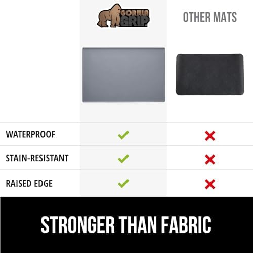 GORILLA GRIP Silicone Coffee Mat, Espresso Bar Essentials, 18x28, Gray - Image 6