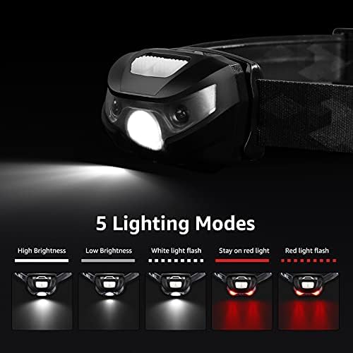 Lepro LED Headlamp Rechargeable IPX4 Waterproof Headlight 3 Pack - Black - Image 2
