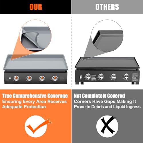 Silicone Griddle Mat Cover for Blackstone - 36 Inch True All-Encompassing Coverage Heavy Duty Food Grade Grill Buddy Mat, All Season Cooking Surface Protective Cover - Image 3