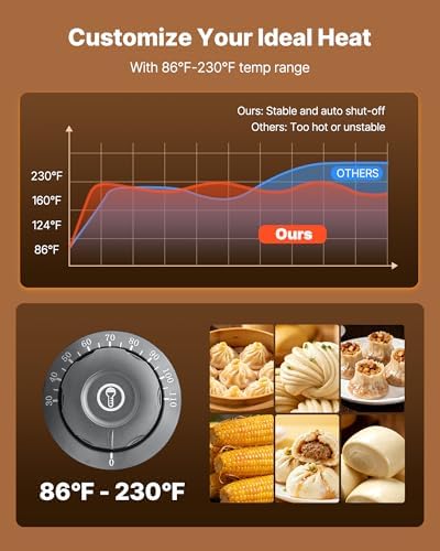 VEVOR 5-Tier Commercial Food Warmer Display, 1200W Food Display Warmer with LED Light, Adjustable Shelf & Stainless Steel Frame, 86℉~230℉ Steam Heating, 120L for Hamburger, Pizza, Bread, Fried Chicken - Image 3