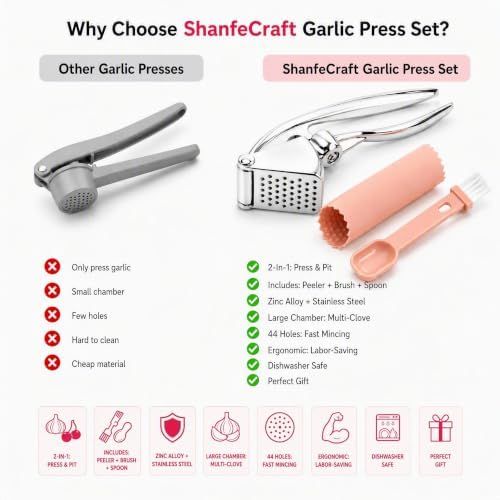 Premium Garlic Press Set with Silicone Peeler & Cleaning Brush - Image 2