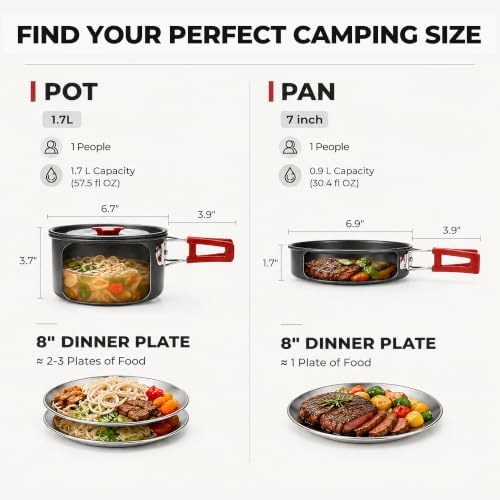 ALOCS 13pcs Camping Cookware Mess Kit, Portable Pots and Pans Cooking Set - Image 5