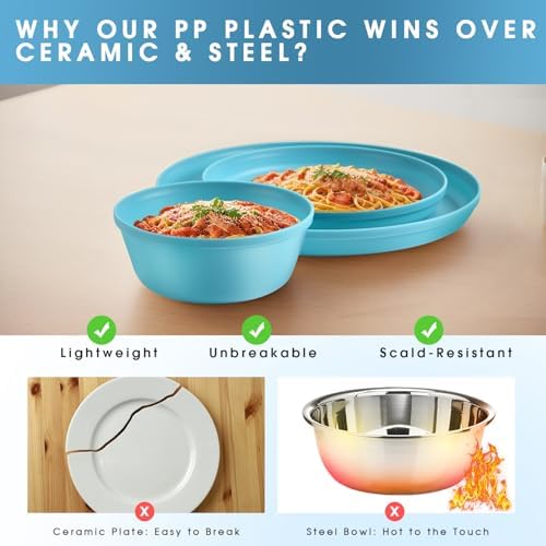 40 Piece Plastic Dinnerware Set for 8 with Cutlery, Unbreakable Plates and Bowls Set, Dishwasher & Microwave Safe Reusable Dish Set for Camping, RV, Outdoor Kitchen, Apartment Dining, Teal - Image 4