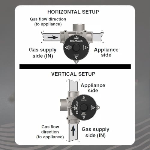 Fire Magic 1-Hour Shutoff Timer, 100,000 BTU Natural/Propane Gas Timer, Accommodates 1/2" NPT Piping, SKU 3092D - Image 5