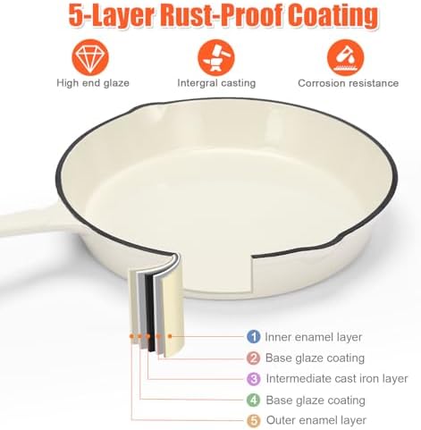 Nonstick Enameled Cast Iron Cookware Set- 3 Frying Pan and 1Piece Pots with Lid, Skillet, Heavy Duty Cookware, Dutch Oven Set for All Stovetops, Ideal for Sourdough Bread Baking,Cream White - Image 3