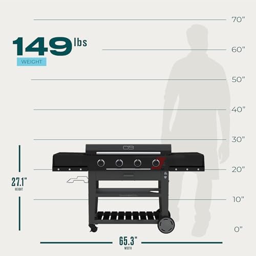 Charbroil 36" Performance Series Deluxe Propane Gas Griddle with Cart 4 Burner Flat Top Grill, Black - 463285924 - Image 6