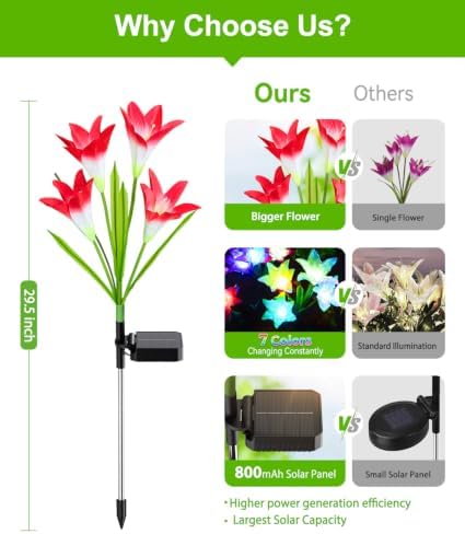 KOOPER Outdoor Solar Lights, 8 Pack Solar Garden Light with Bigger Lily Flowers, Waterproof 7 Color Changing Solar Lights Outdoor - Bigger Panel for Patio Yard Garden Decoration, Gift for Mom - Image 3