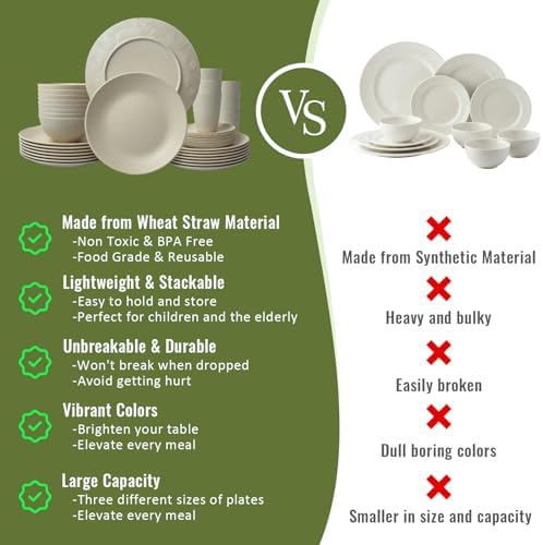Dinnerware Sets 40 PCS Wheat Straw Plates and Bowls Sets With Cups Service for 8 Microwave Safe Dishes for Kitchen Lightweight Dish Set for RV Outdoor Activities Travel - Beige Colors - Image 5