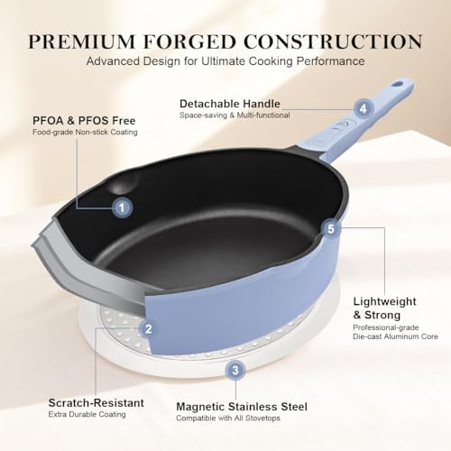 8 Inch Small Frying Pan Skillet with Lid, Nonstick Mini Saute Pan - Image 5