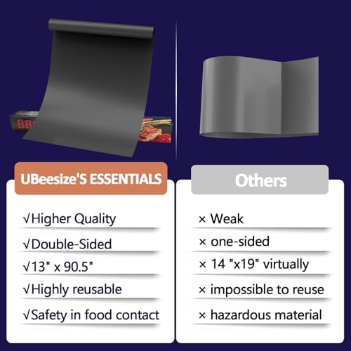 UBeesize 13x90 Inch Copper Grill Mat Roll, Non-Stick Heavy Duty BBQ Mat - Image 4